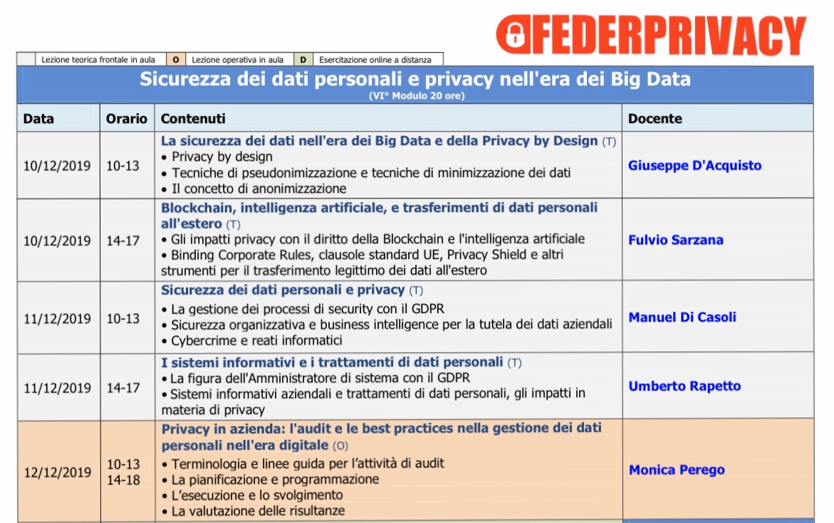 Privacy e big data al CNR