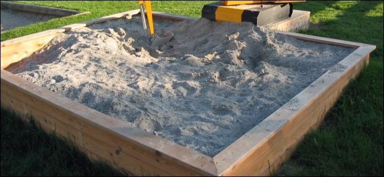 Privacy e sandbox normativo